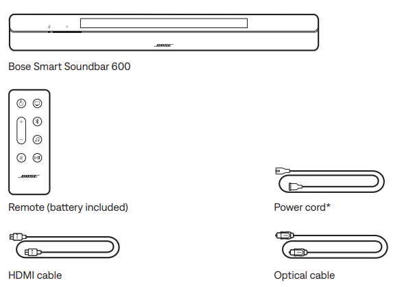 Bose Smart Soundbar 600-What’s In the Box